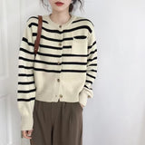 Fashionkova  Fashion Patchwork Striped Cashmere Knitted Cardigan Women's Sweater Spring And Autumn Round Neck Loose Pocket Top Sweater Jacket